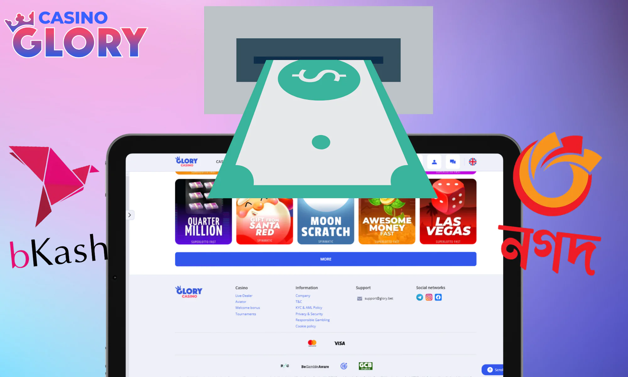 Overview of Glory Casino's withdrawal options